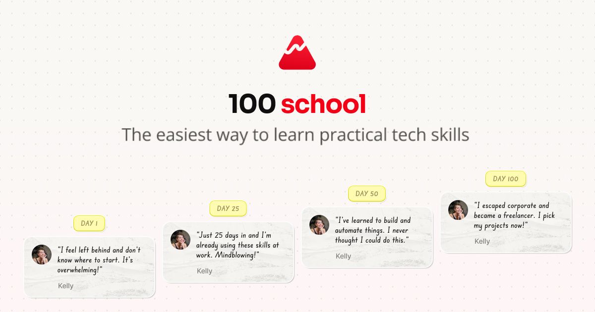 icon of 100 School