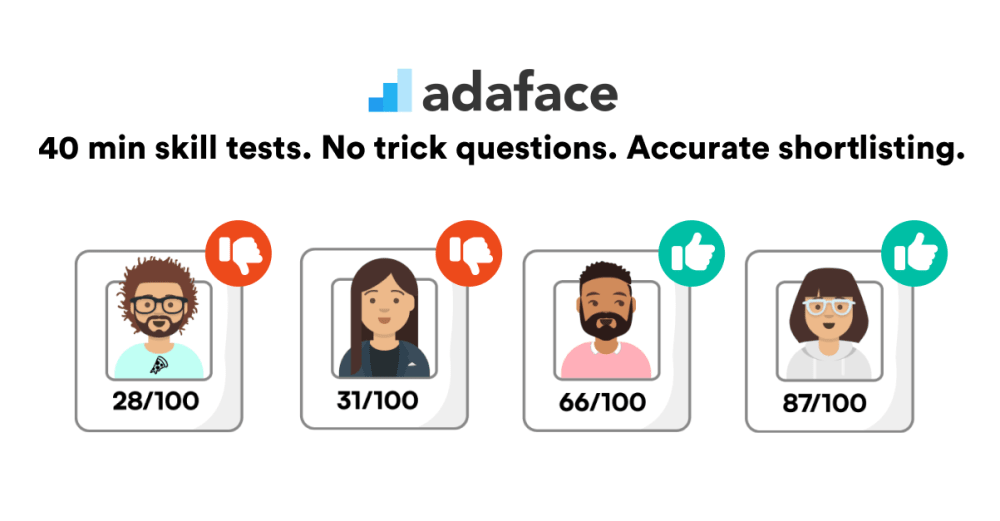 icon of Adaface