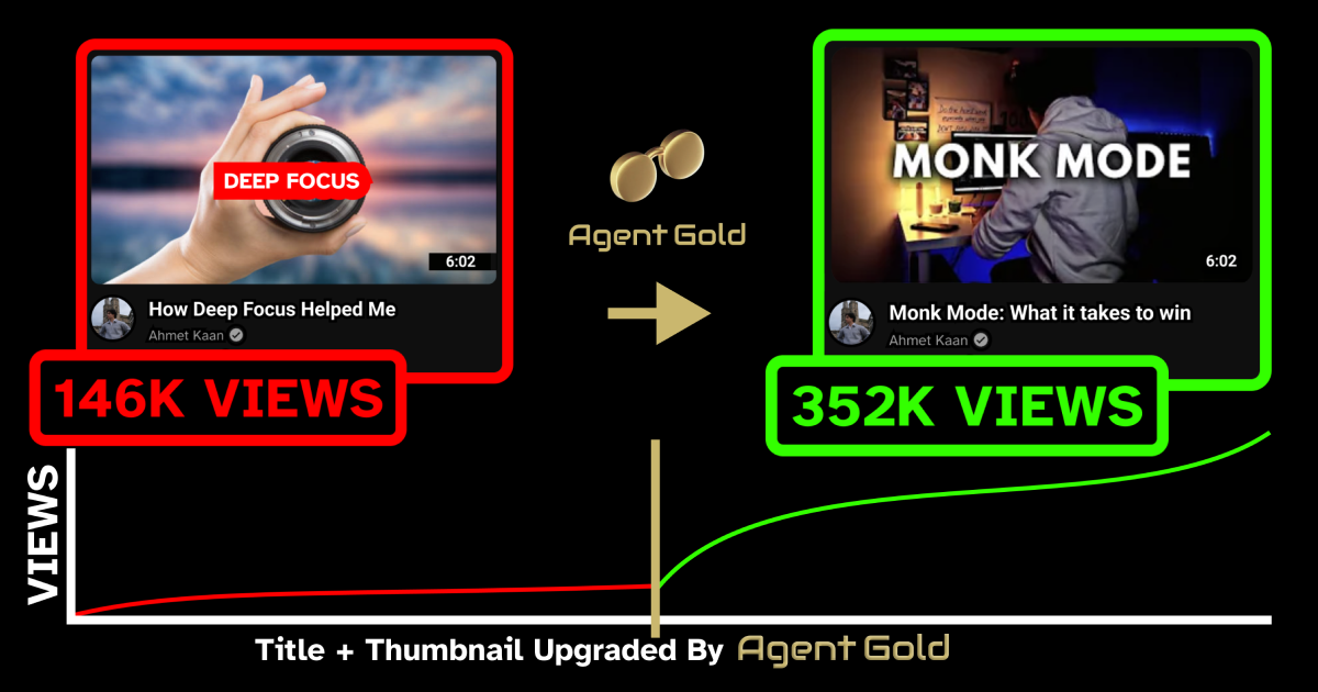 icon of Agent Gold