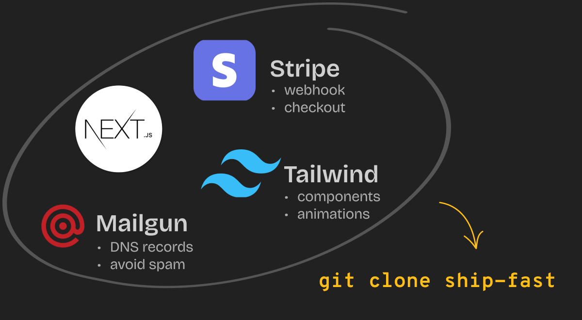 Ai Sound Effect Generator