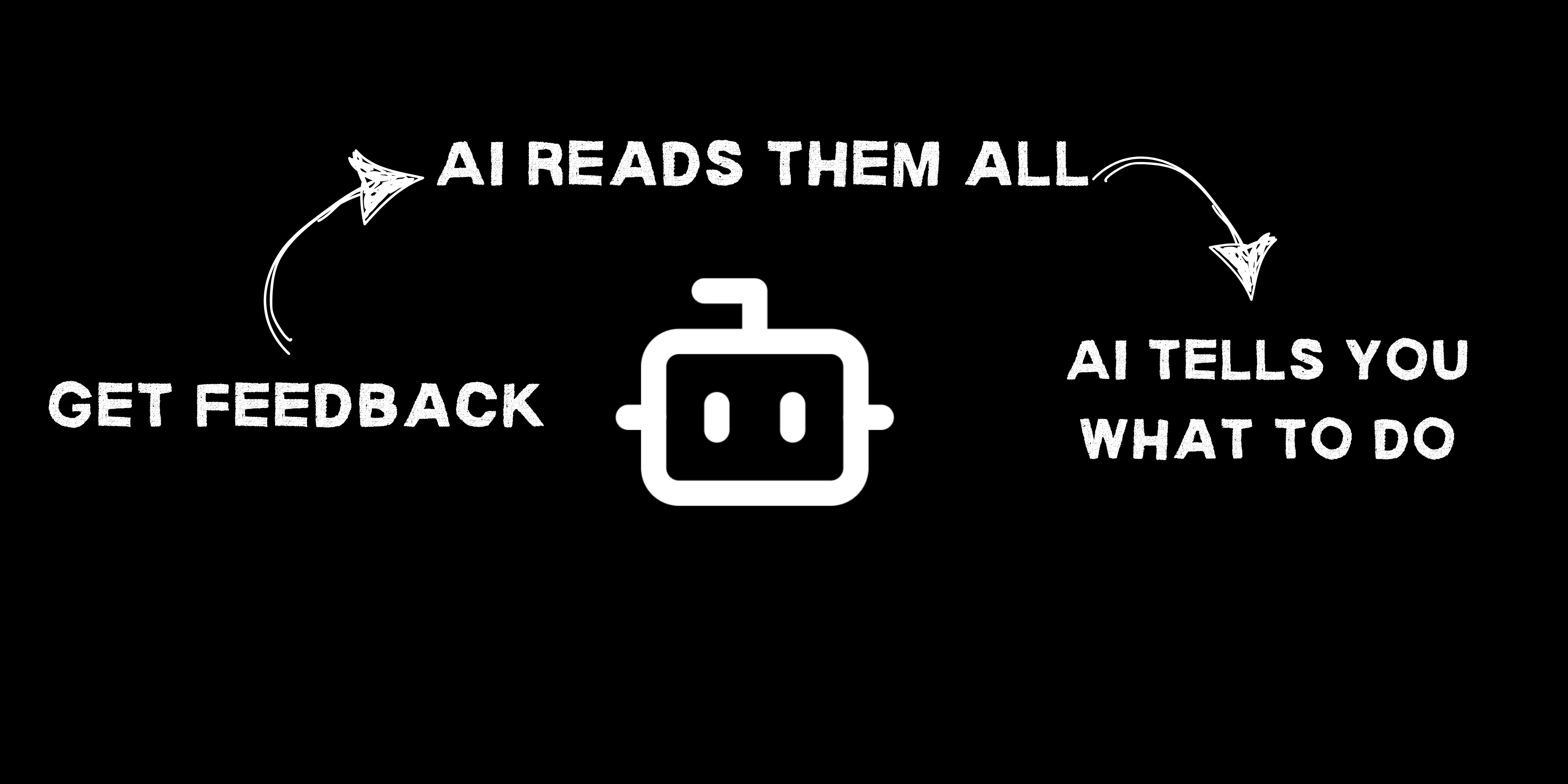 Backsy.ai