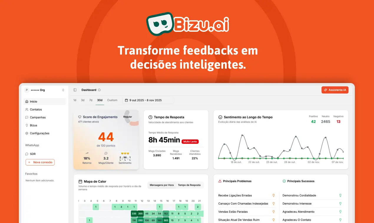 Bizu