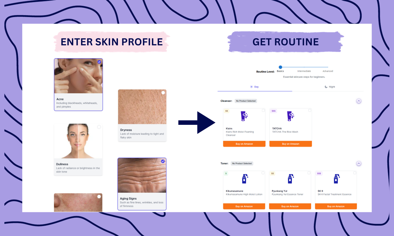 icon of BodyGuru