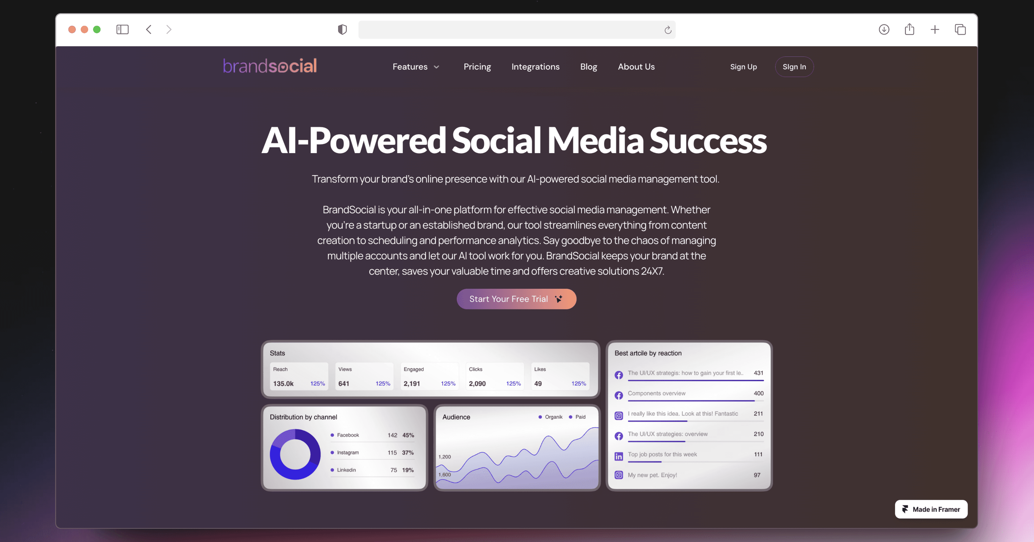 brandsocial