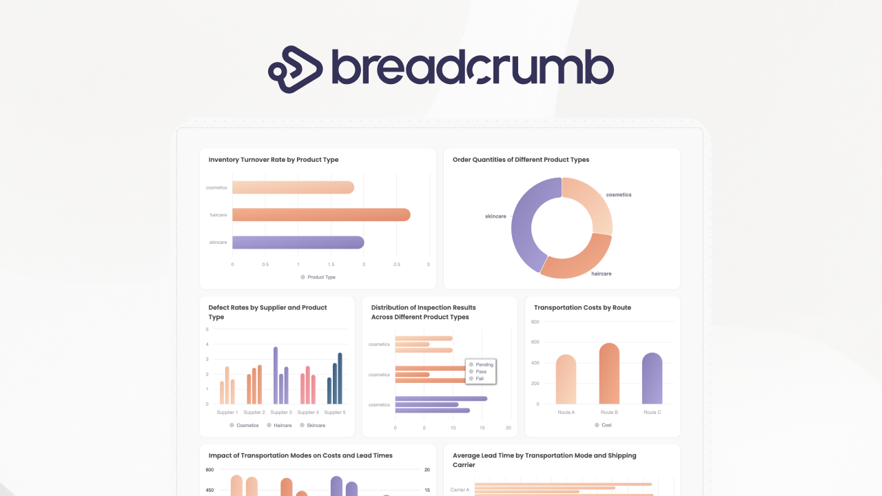 Breadcrumb.ai