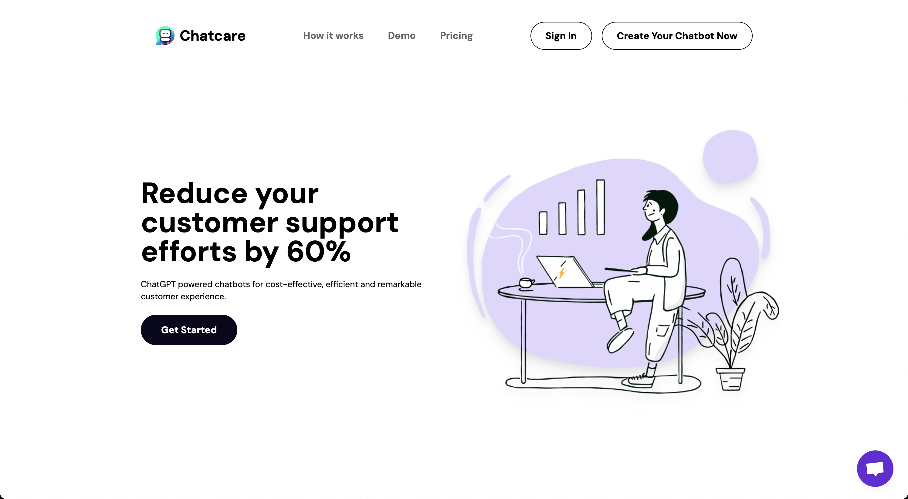 Chatcare