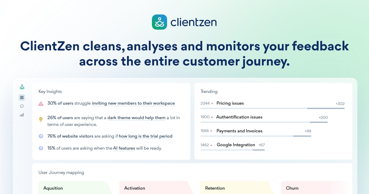 ClientZen