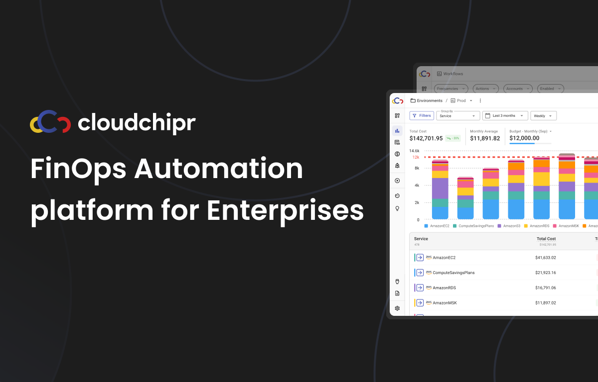 Cloudchipr