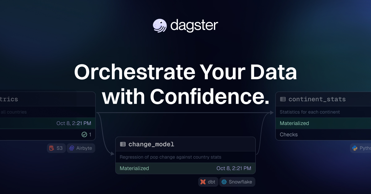 icon of Dagster