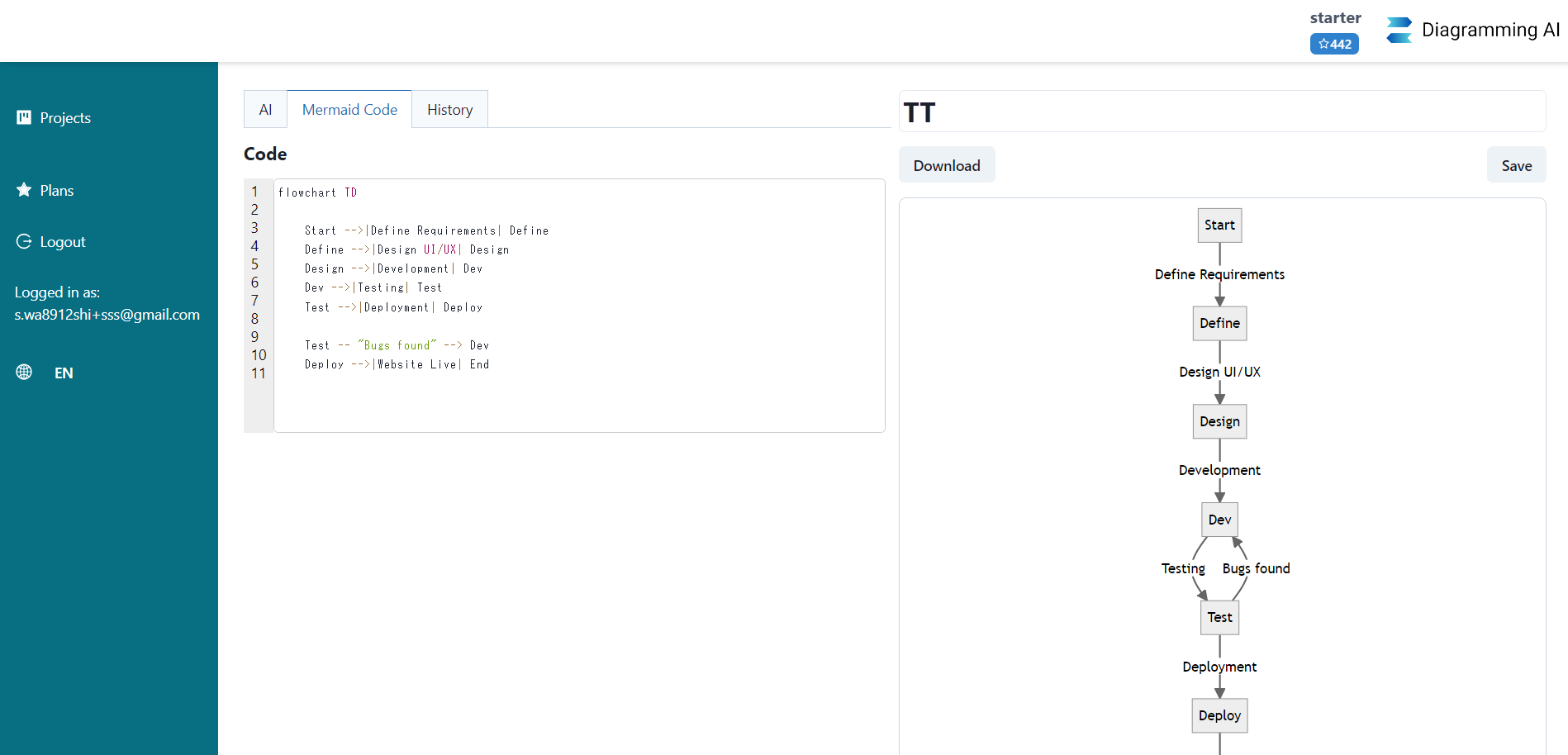 Diagramming AI