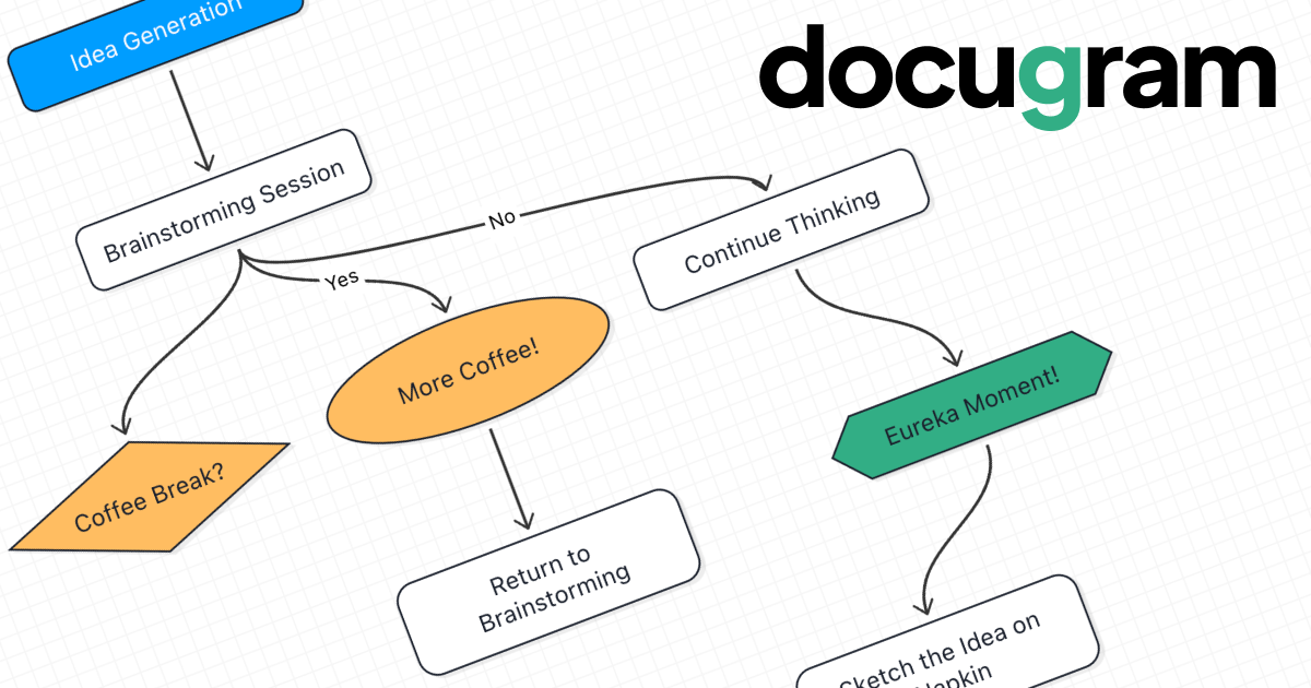 icon of Docugram