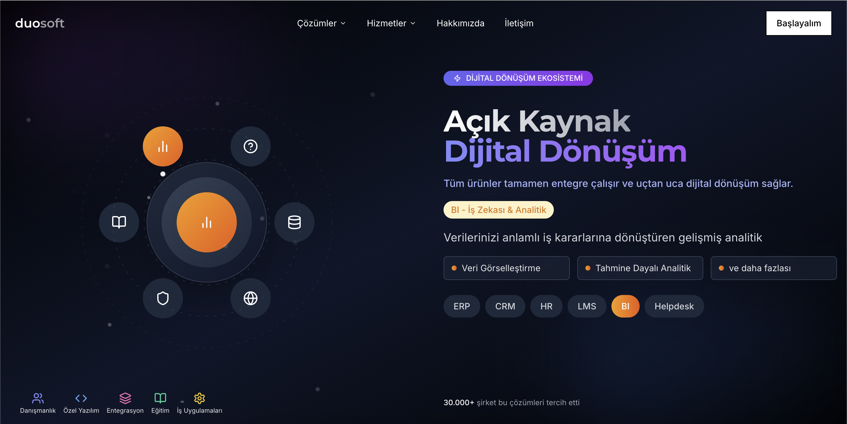 DuoSoft