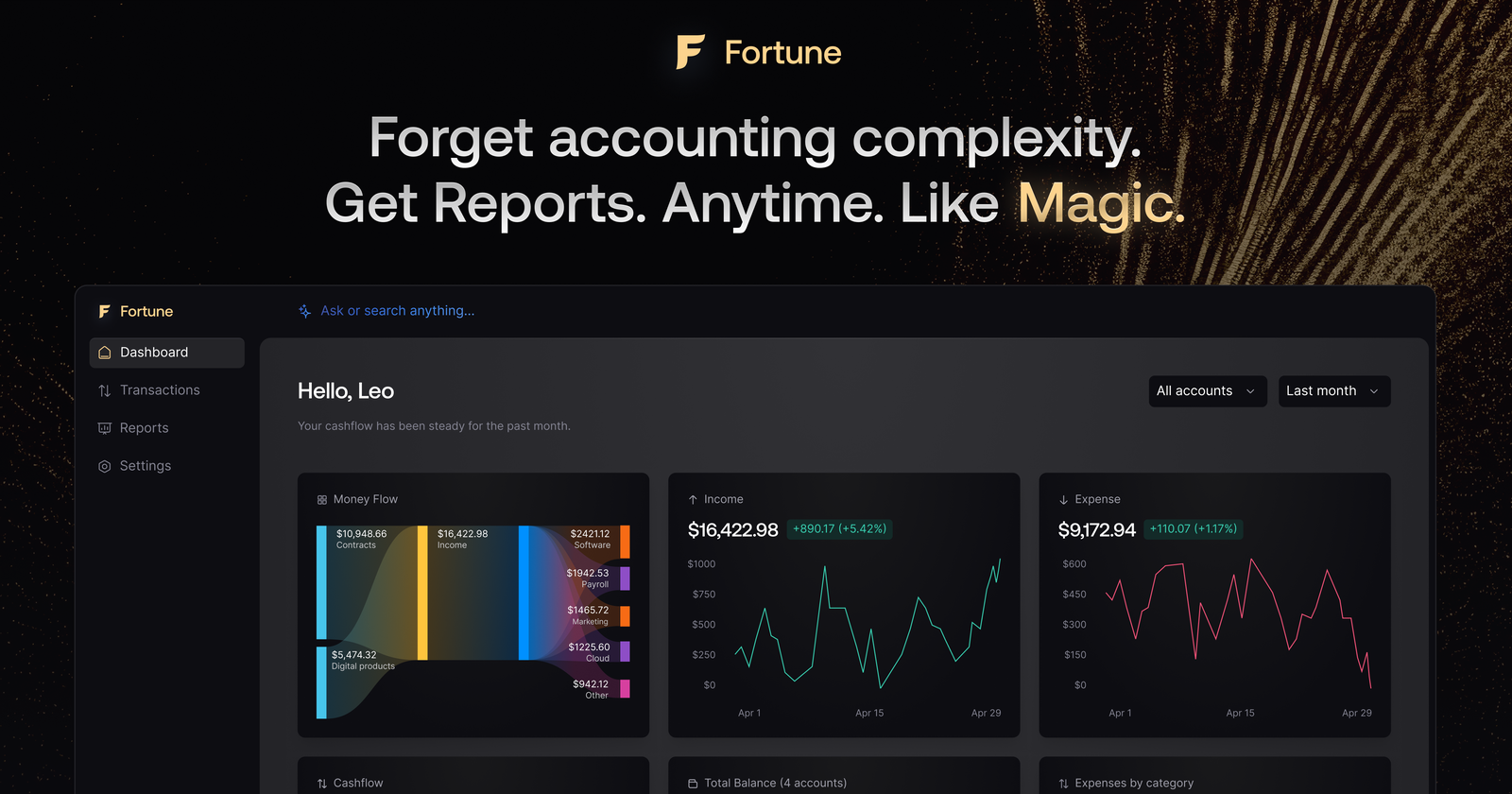 icon of Fortune App