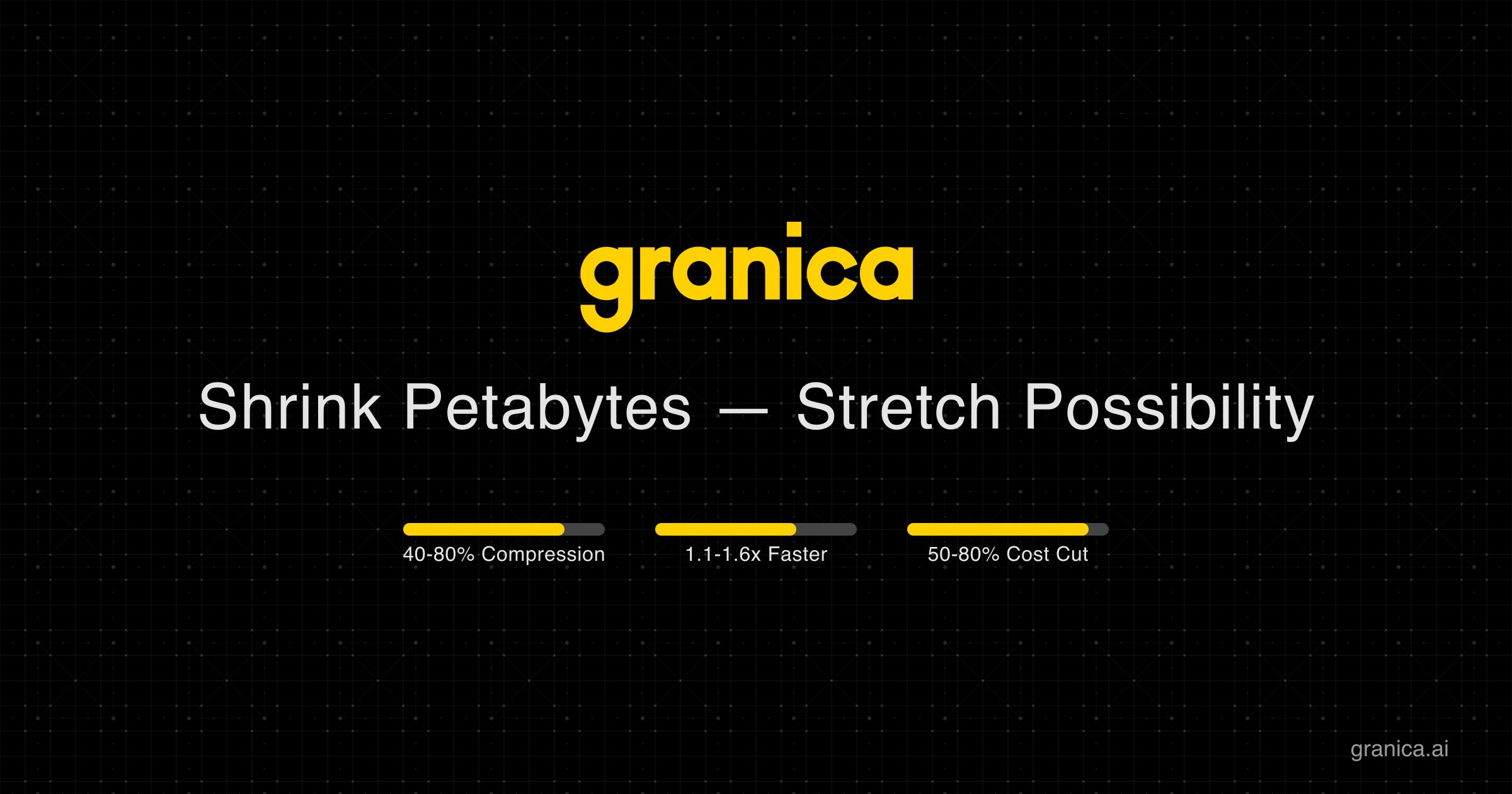 Granica