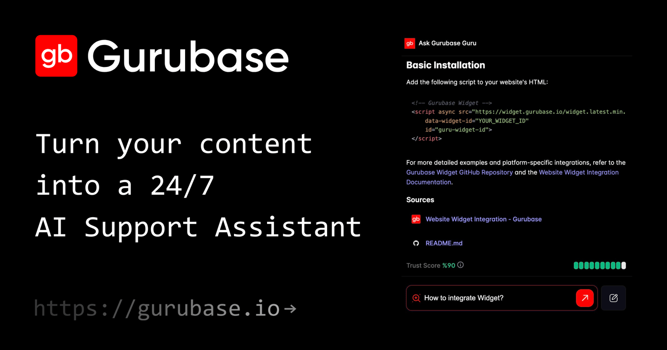 Gurubase