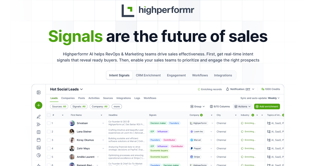 Highperformr