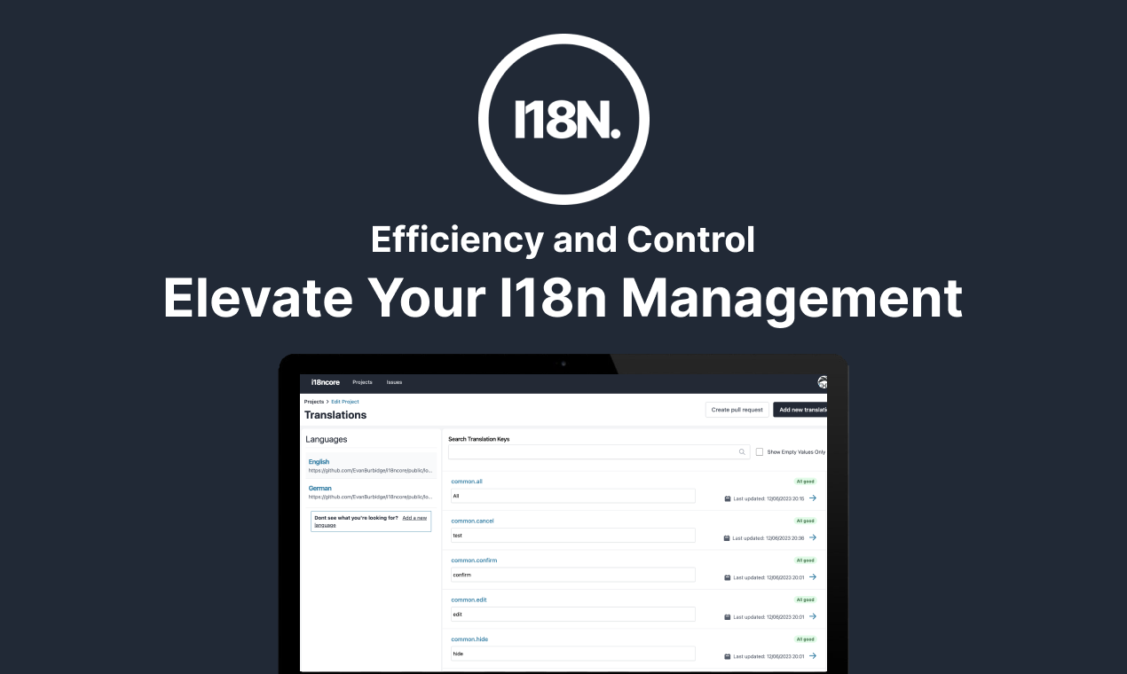 I18ncore