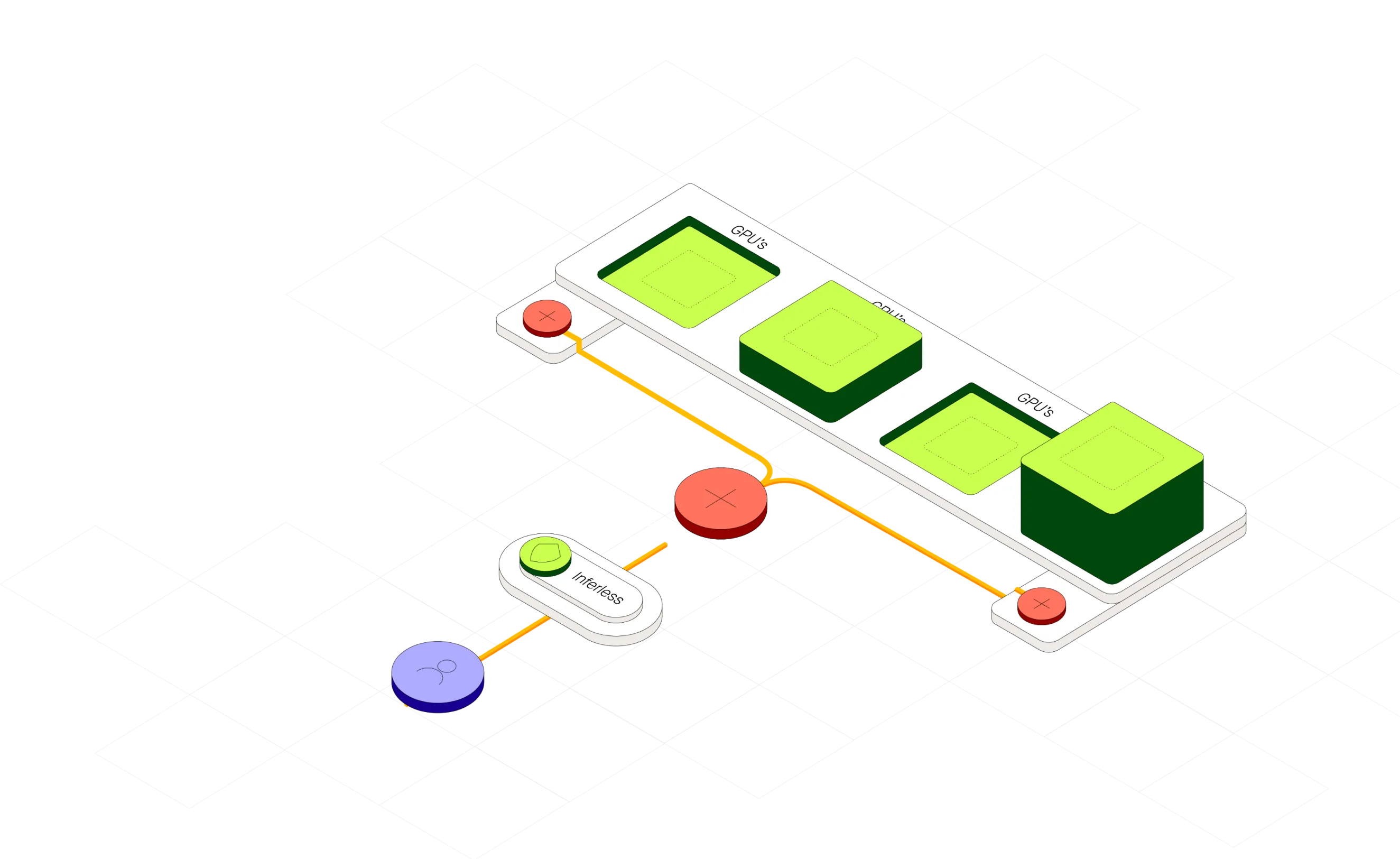 icon of Inferless