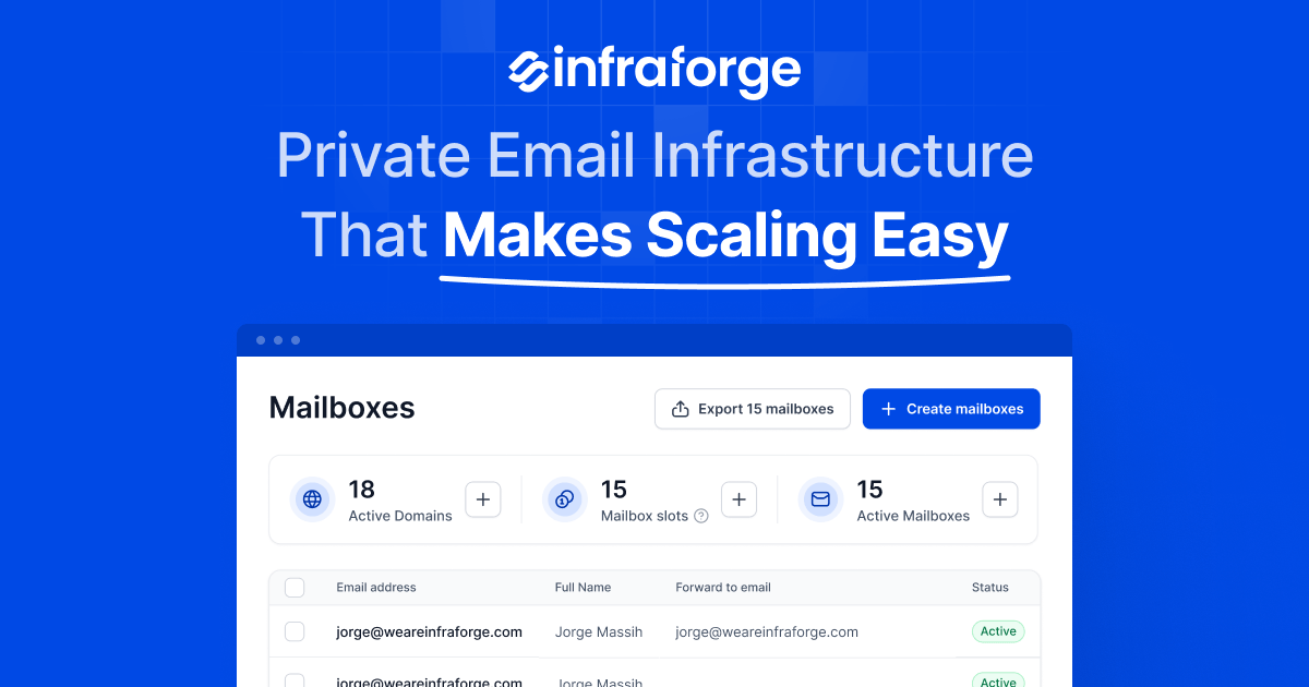 Infraforge