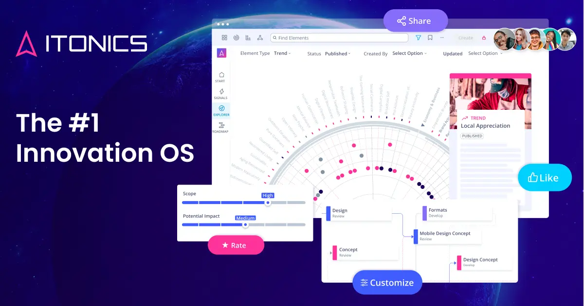 itonics_innovation