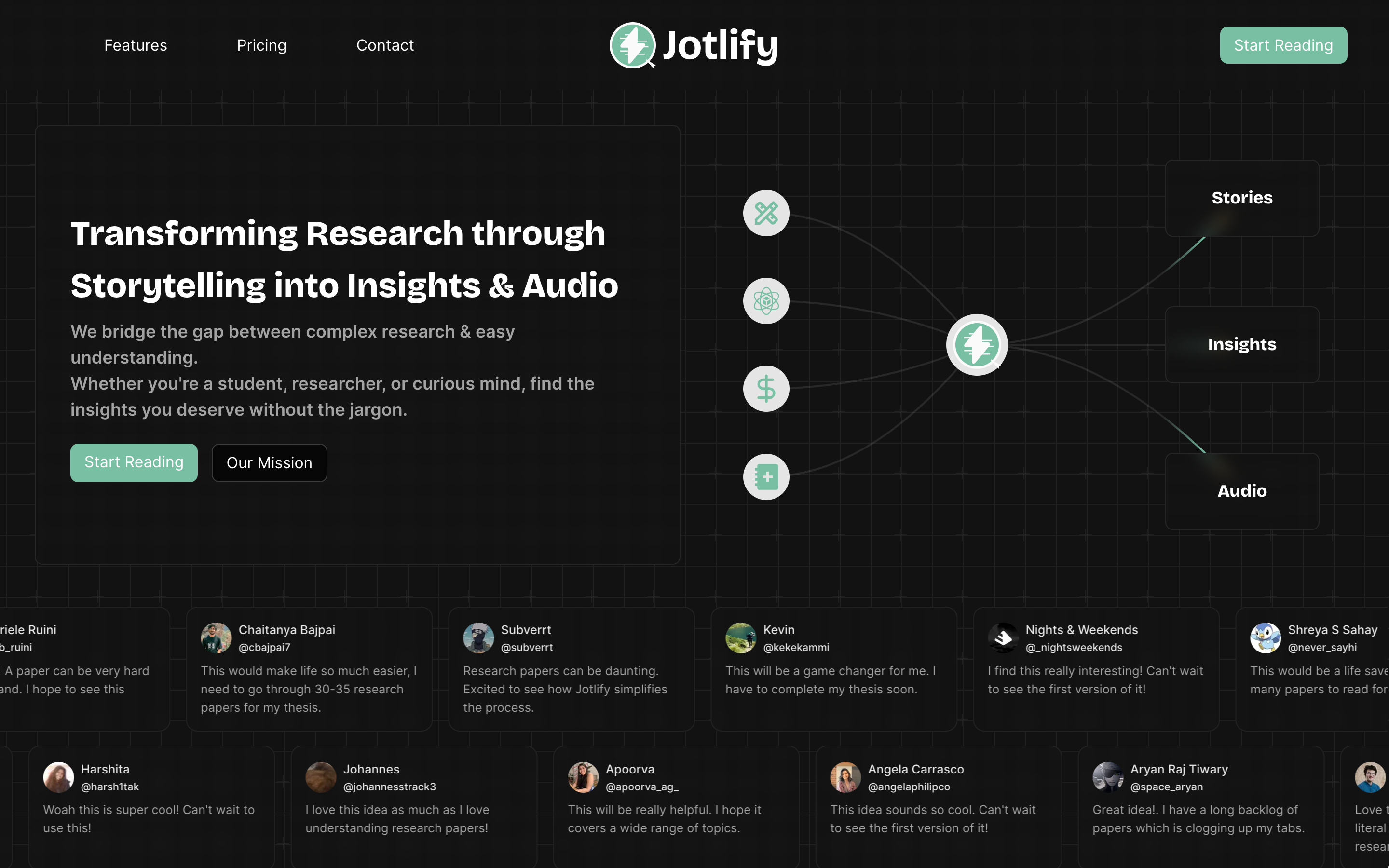 Jotlify