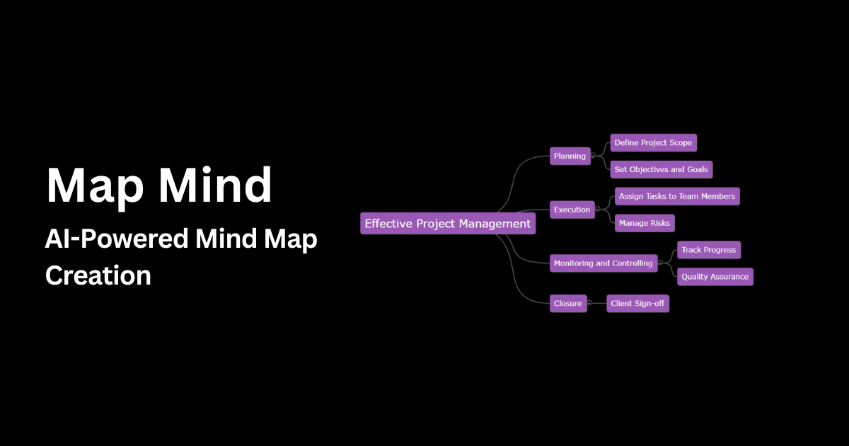 icon of mapmindai