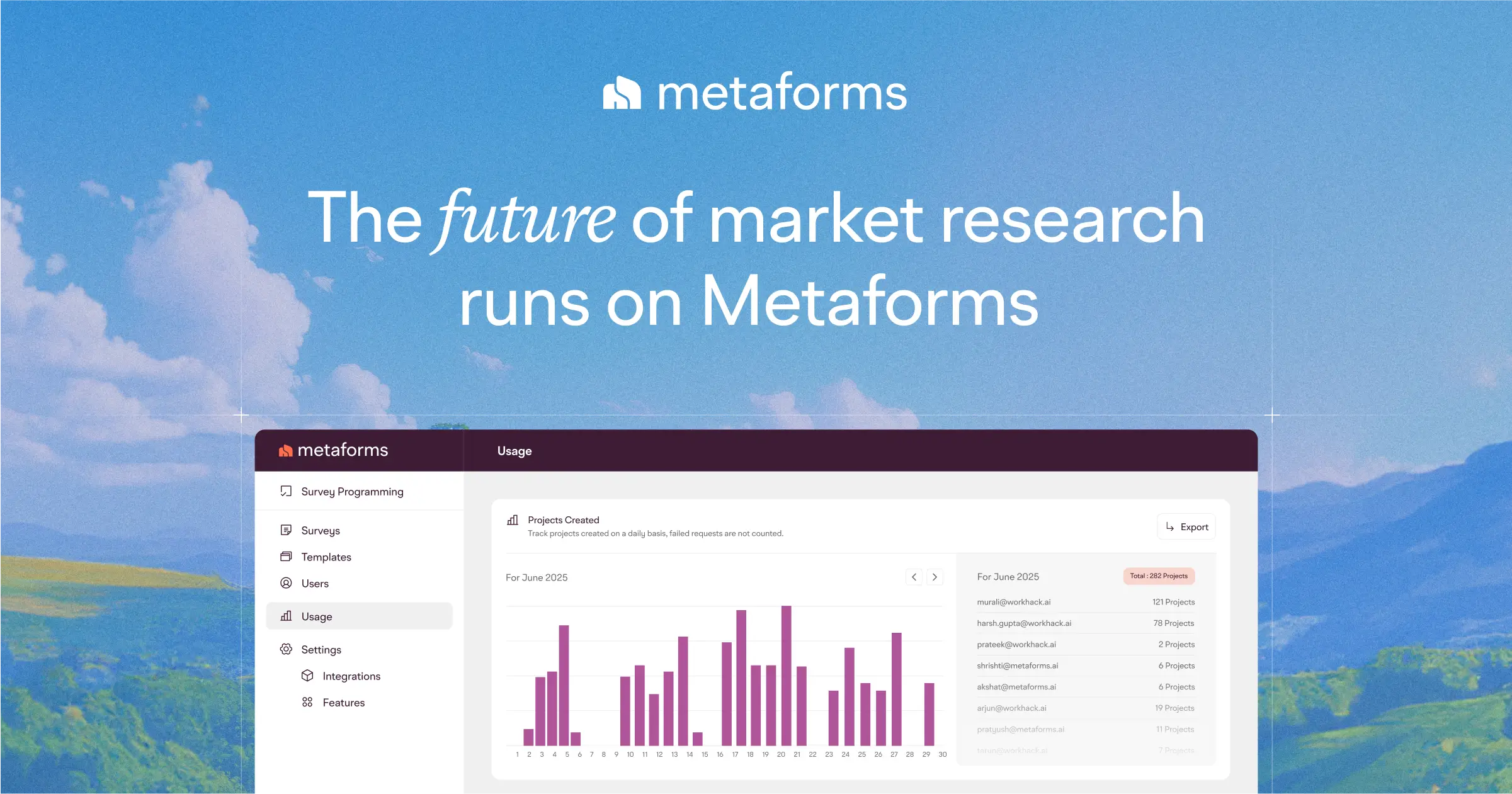 Metaforms
