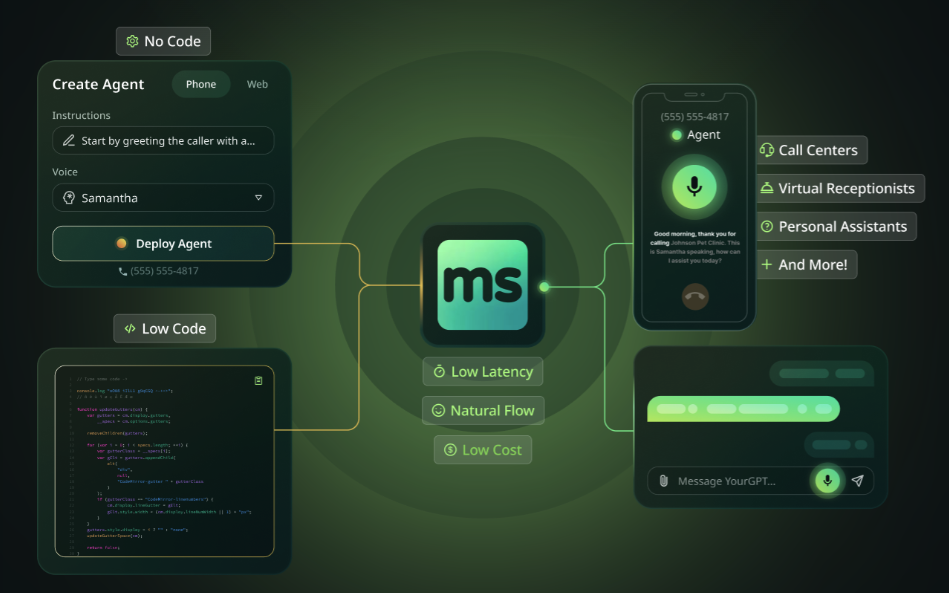 Millis AI