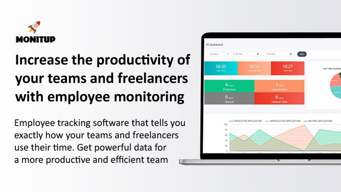 monitup