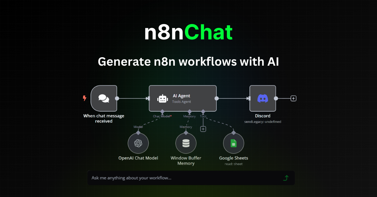 n8nChat