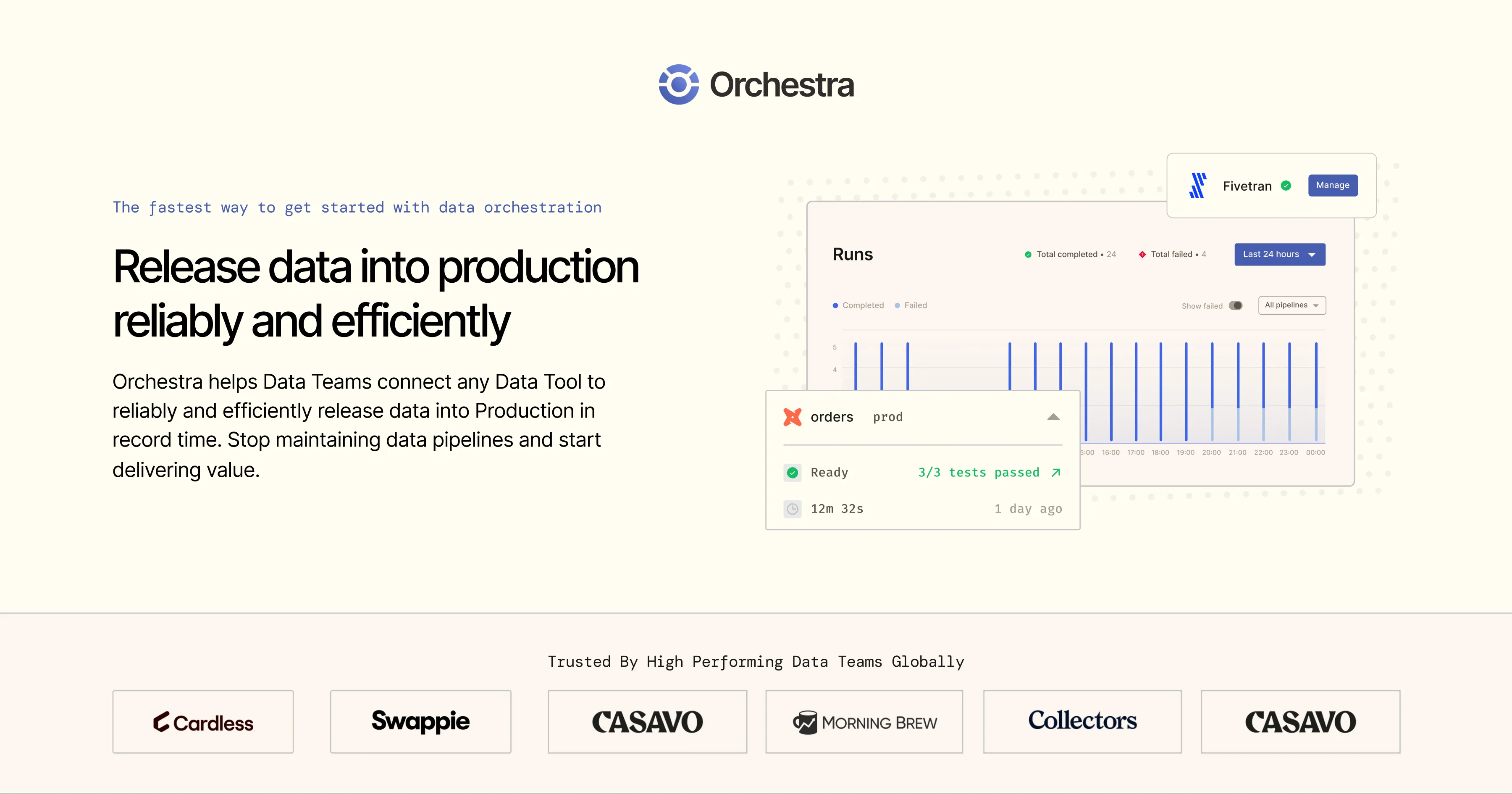 Orchestra