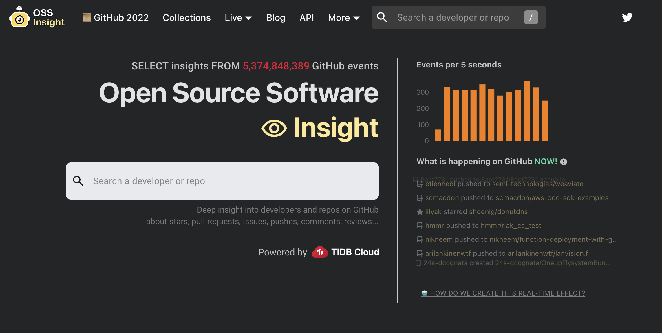 OSS Insight