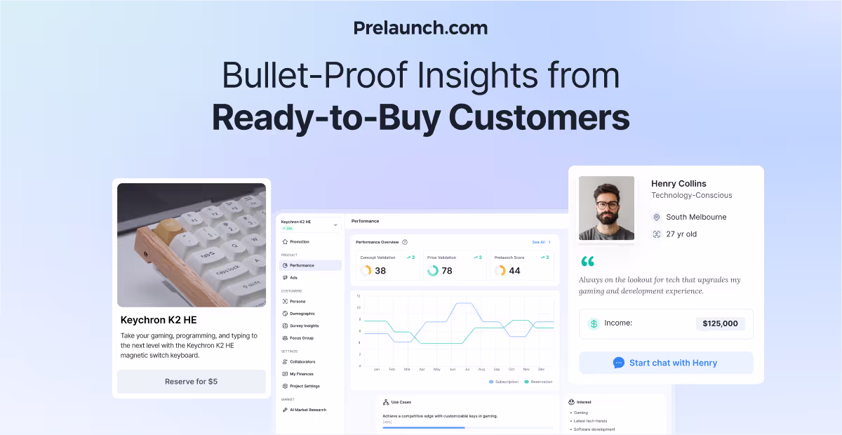 Prelaunch.com