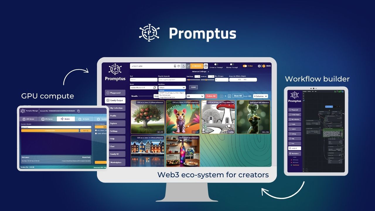Promptus