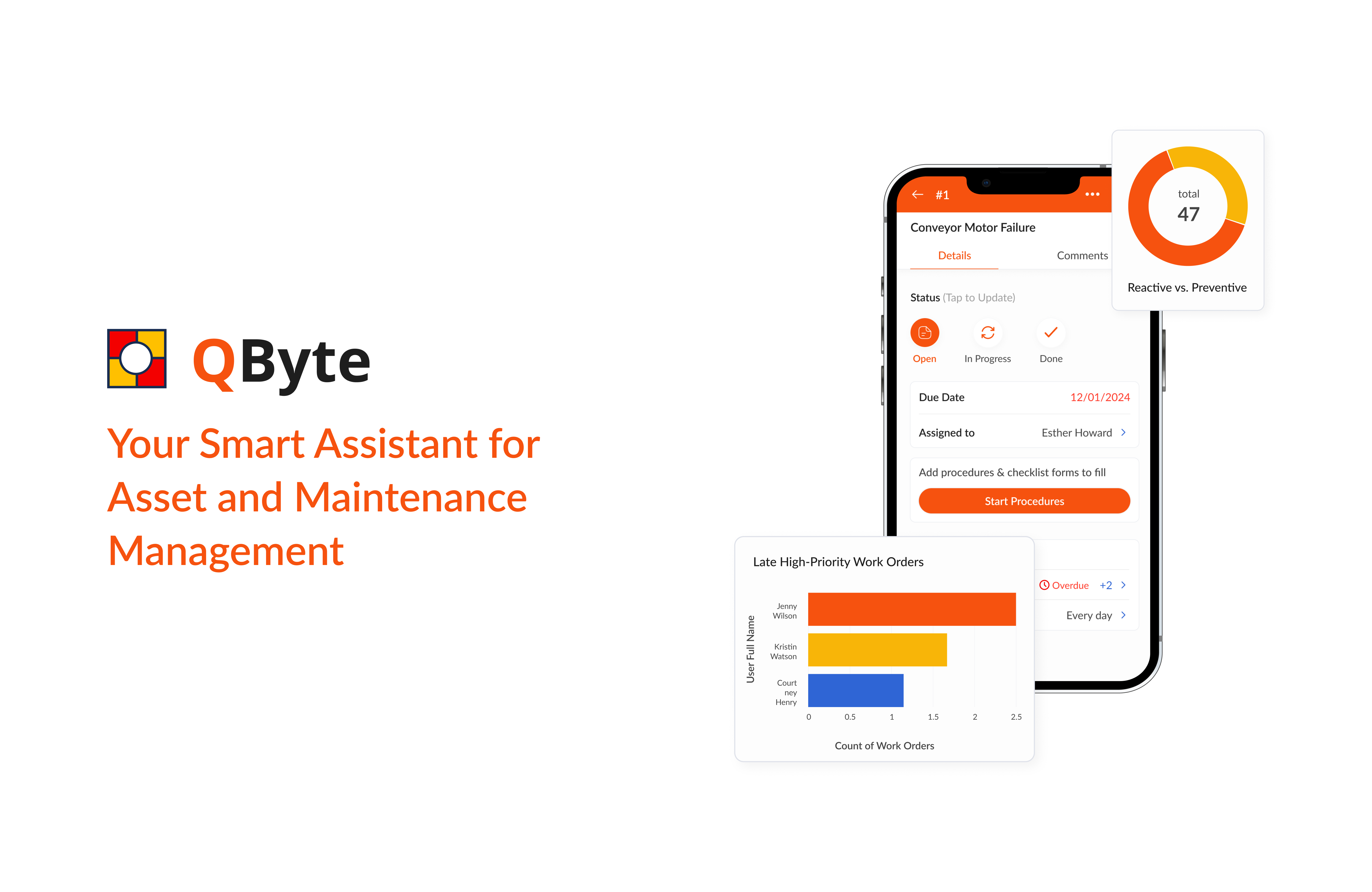 qbyte