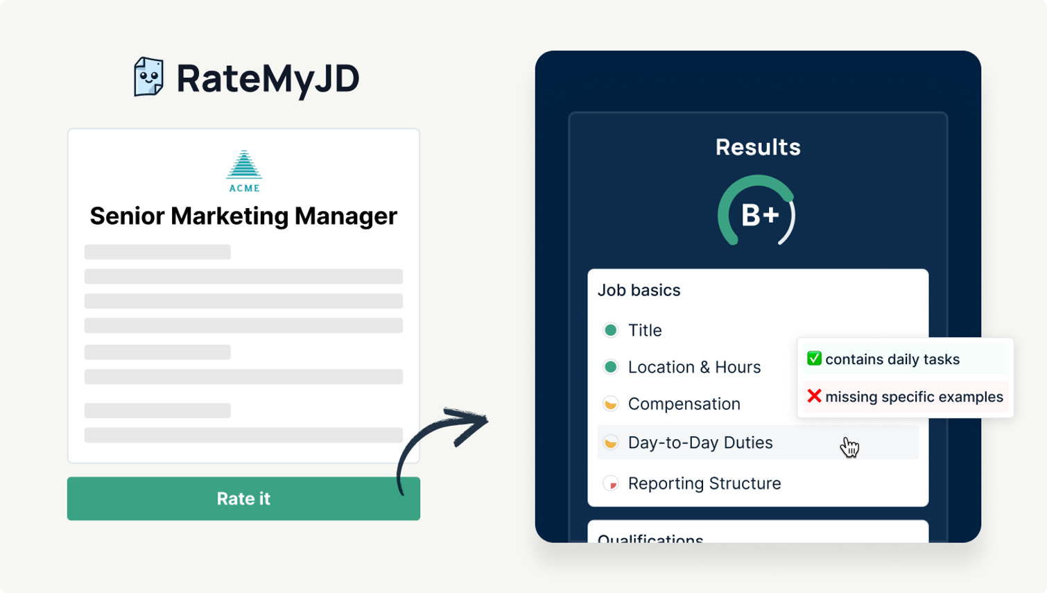 icon of RateMyJD