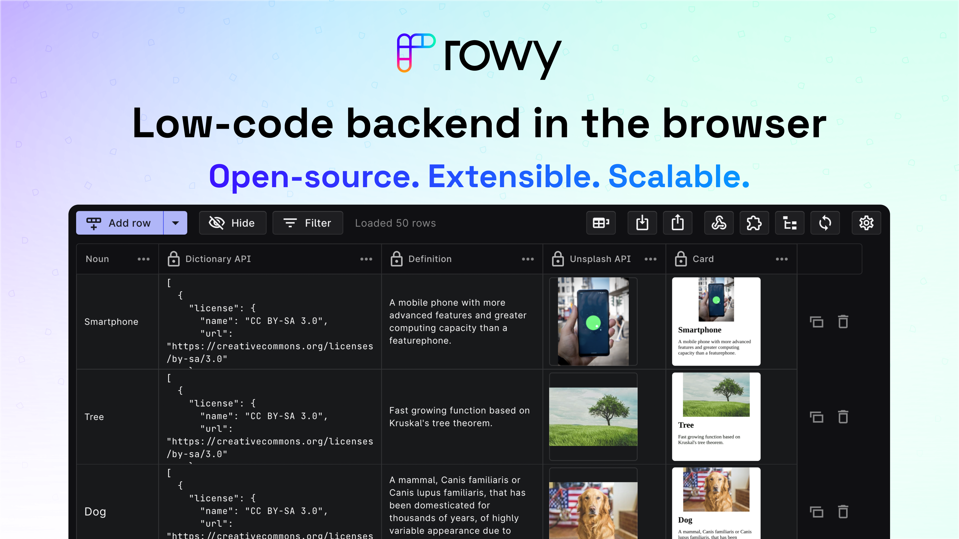 Rowy