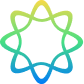 Speech Analyzer