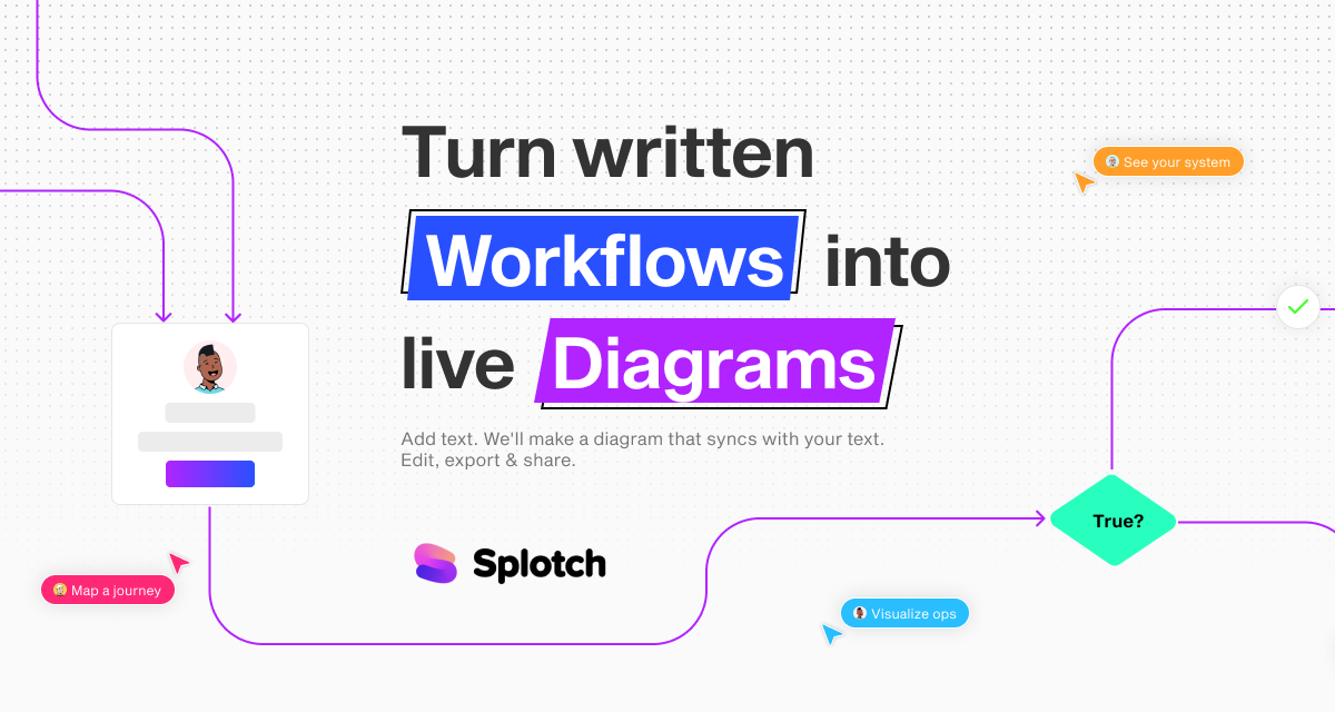 icon of splotch