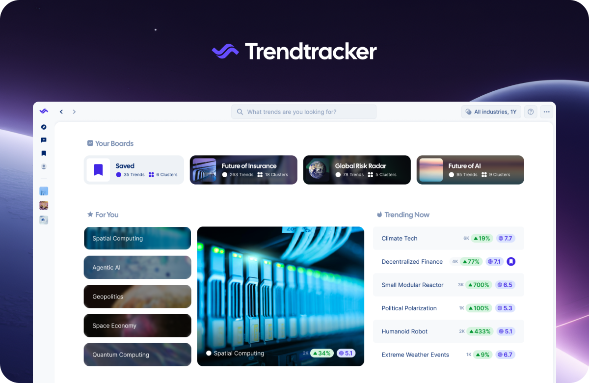 Trendtracker