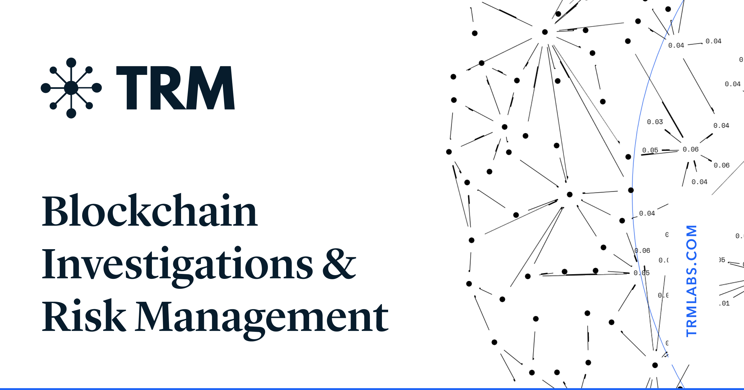 TRM Labs