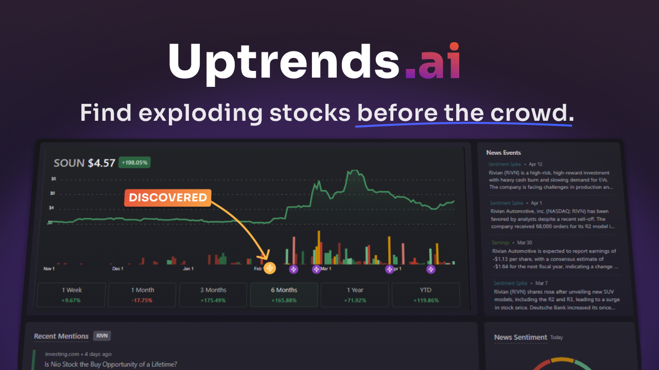 icon of Uptrends.ai
