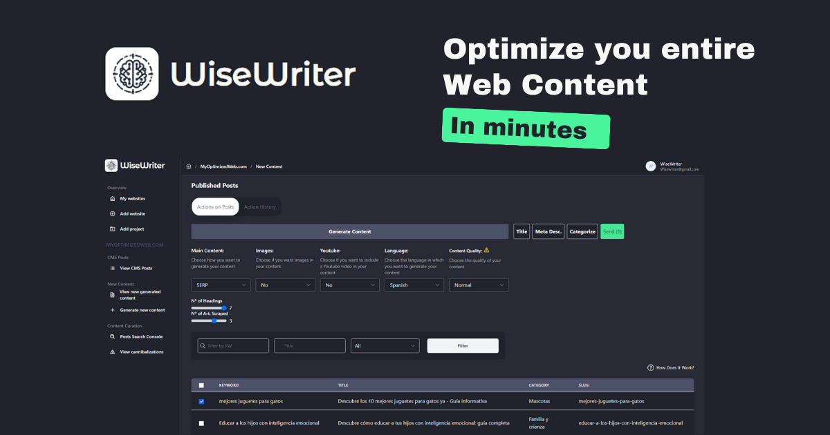 icon of WiseWriter