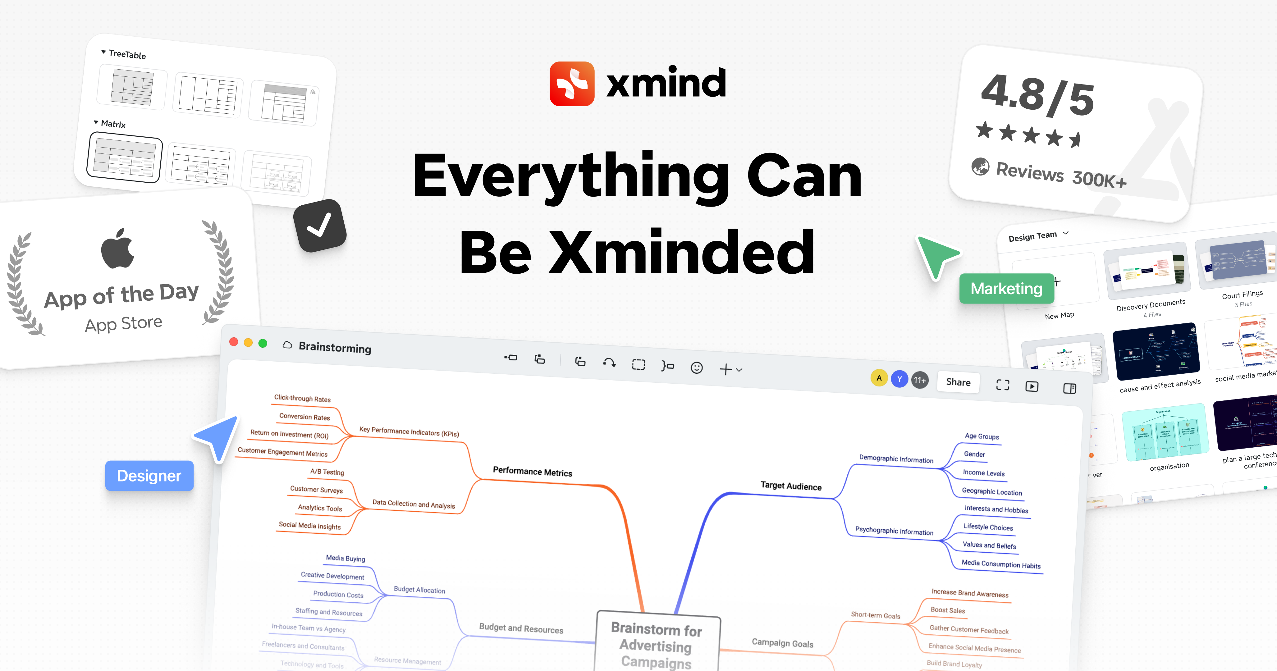 Xmind