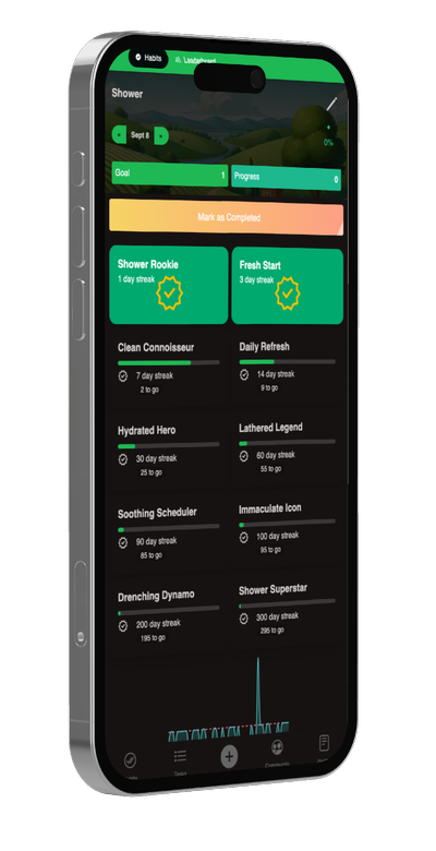 YourHabitBuddy