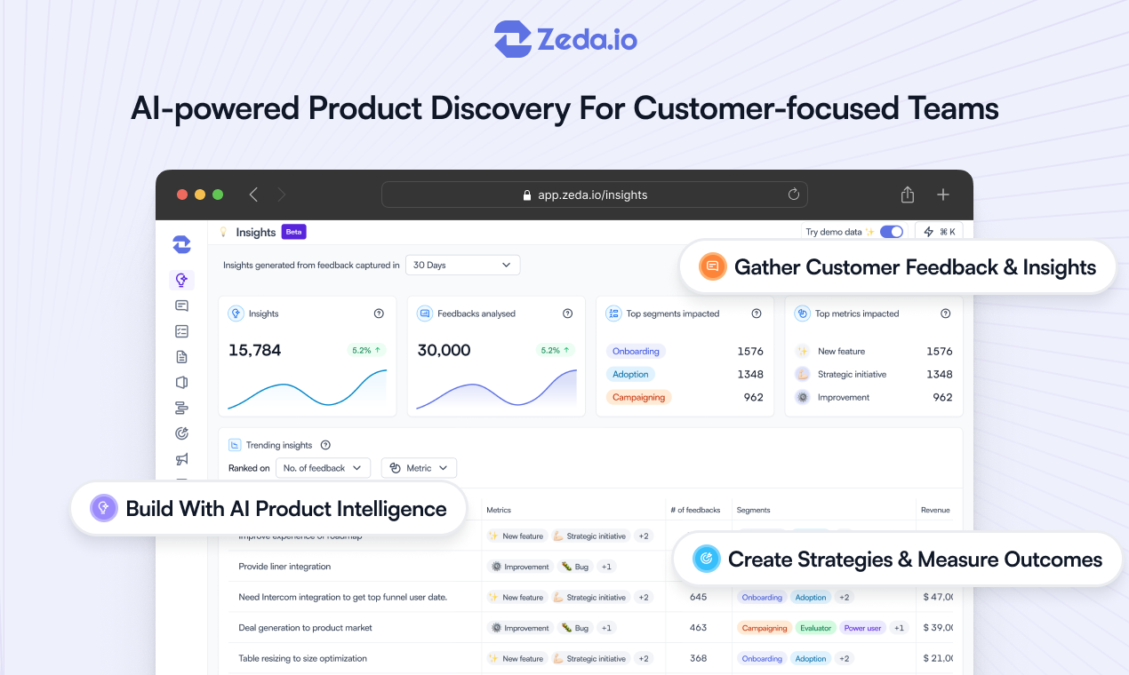 Zeda.io