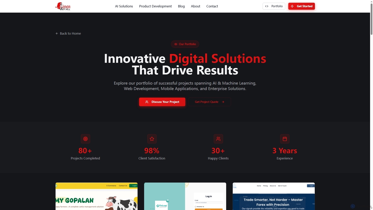 Leading AI Solutions Provider for 0101 Digital