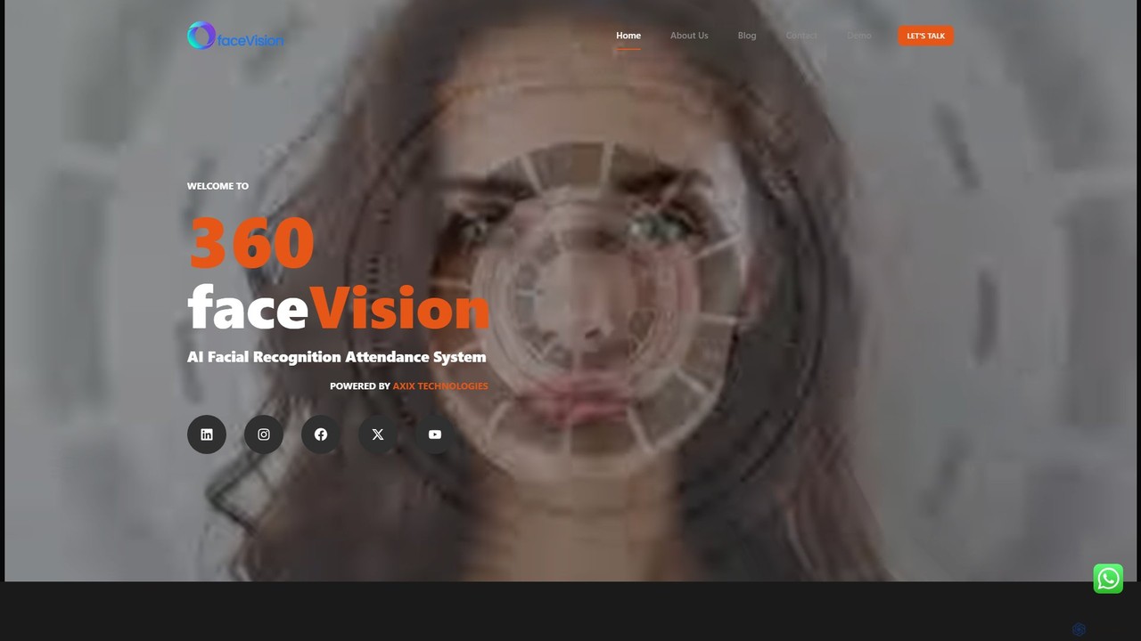 360facevision