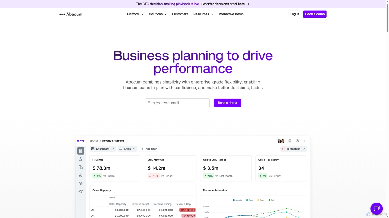 Abacum