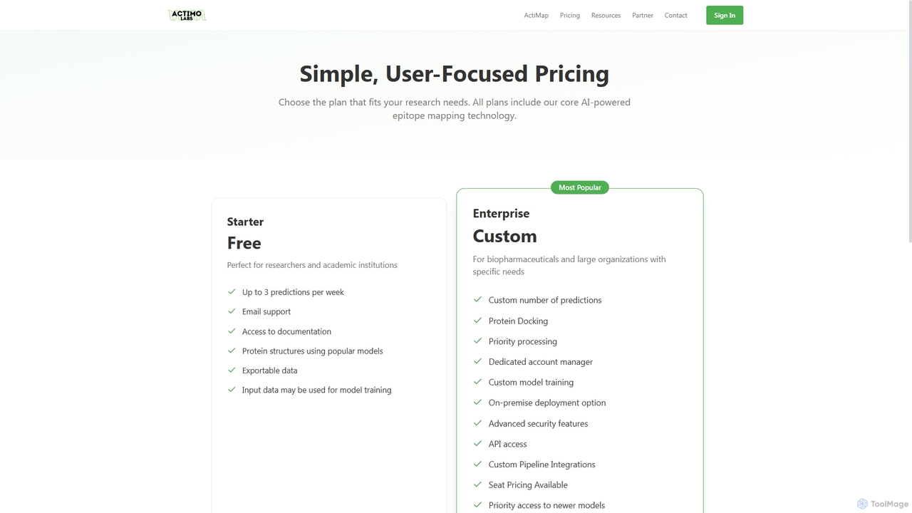 Actimo Labs for Actimo Labs